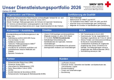 Unser-Dienstleistungsportfolio-2026-DE.pdf